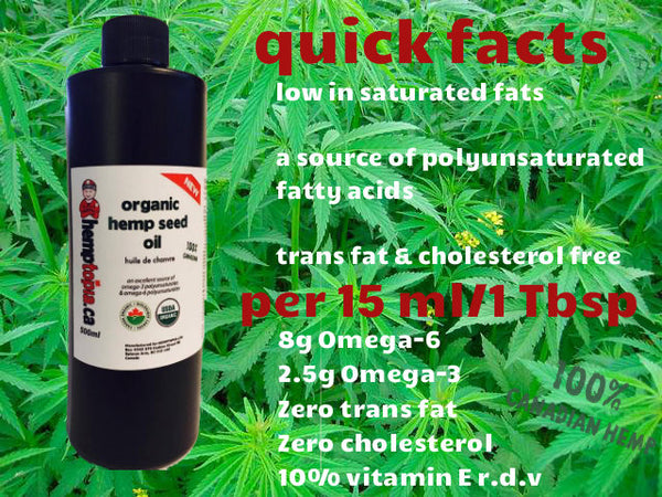 Organic Hemp Seed Oil 500 ml